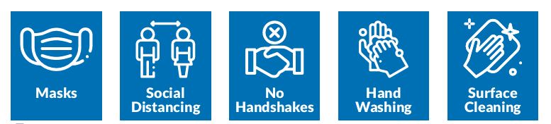 Masks, social distancing, no handshakes, handwashing, surface cleaning.