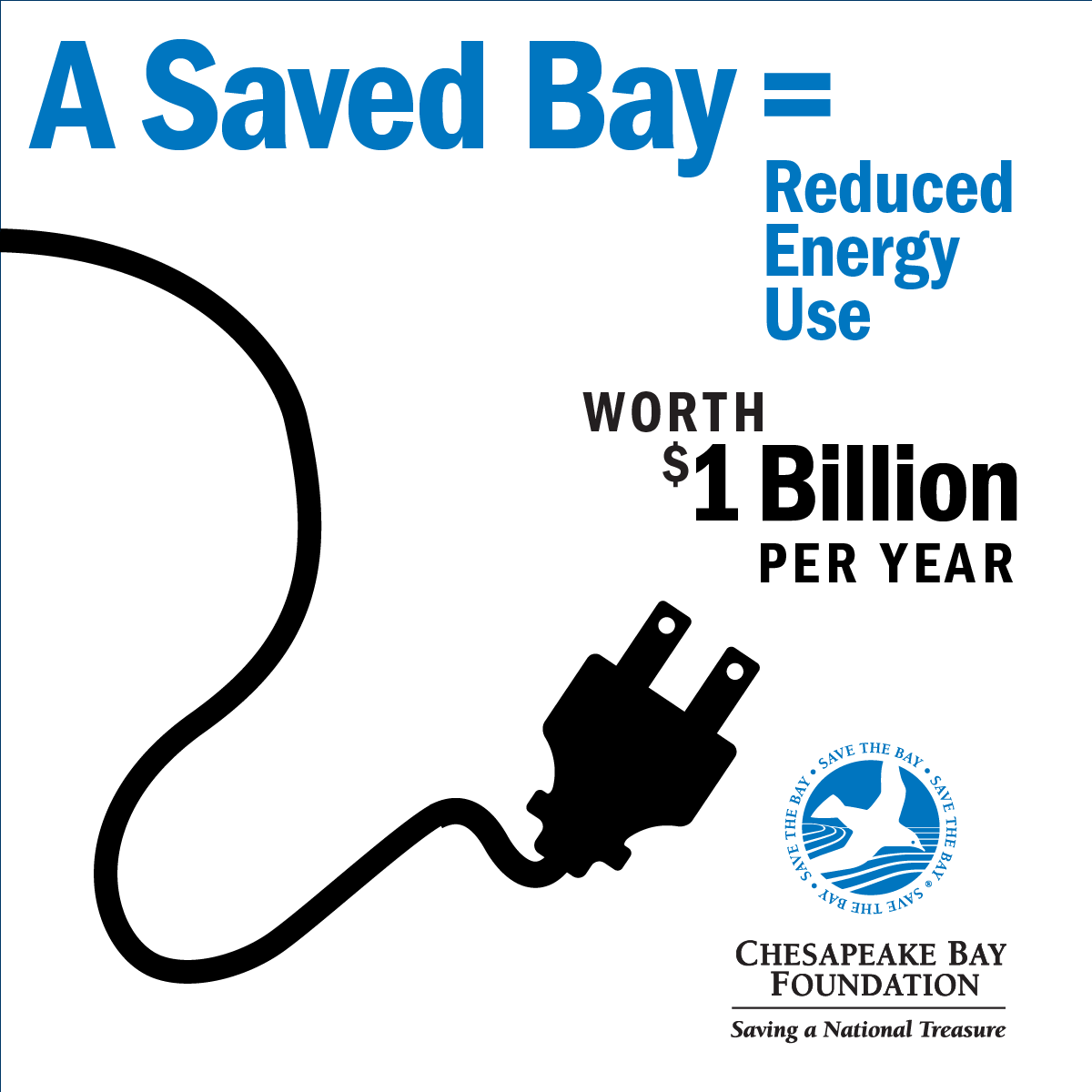 A Saved Bay = Stabilized Weather worth $1 Billion per year
