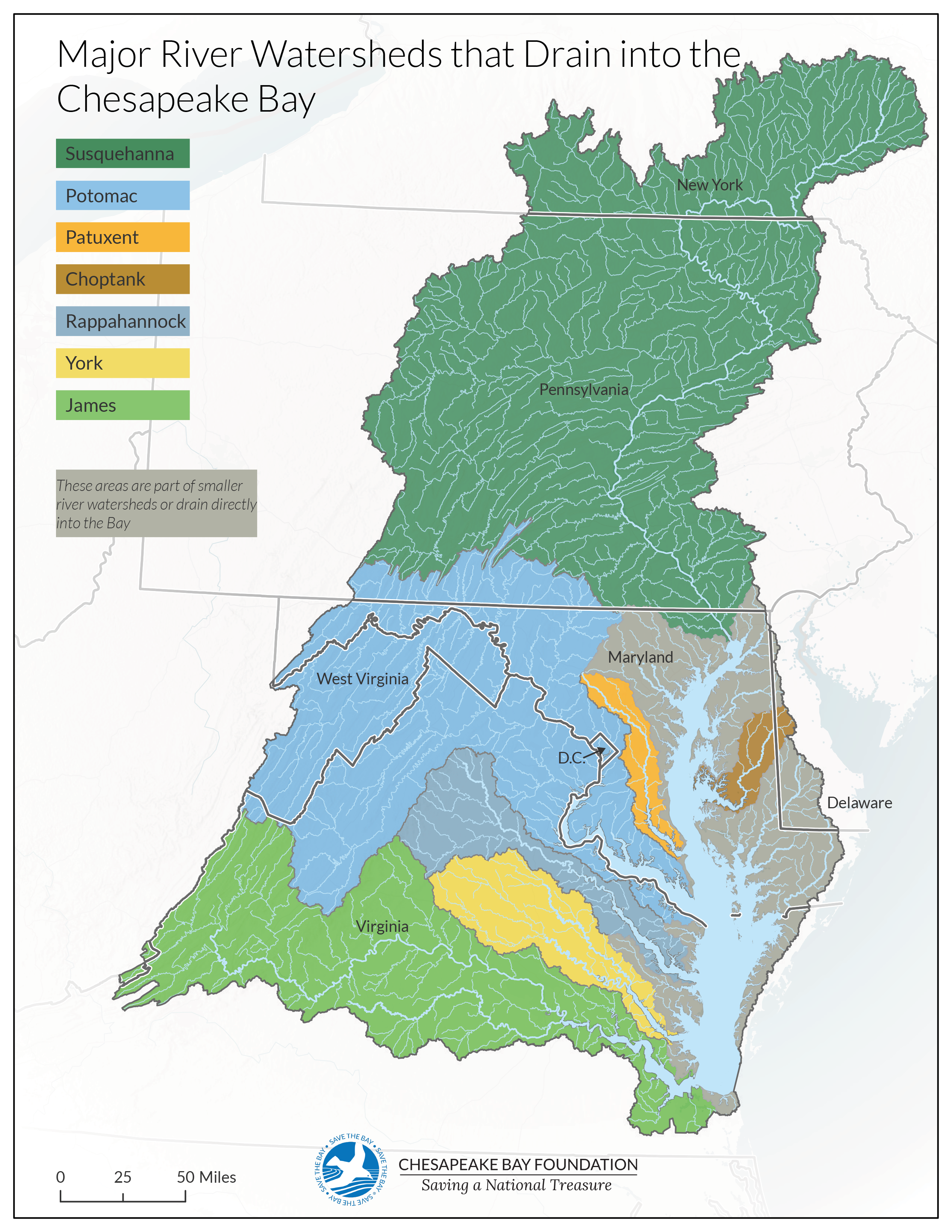 Map of the Chesapeake Bay watershed showing the Susquehanna, Potomac, Patuxent, Choptank, Rappahannock, York, and James watersheds.
