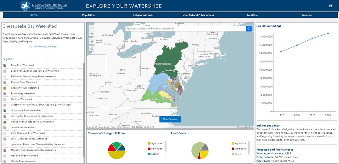 Map interface shows numerous options for information about local watersheds.