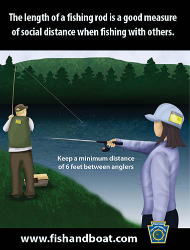 The length of a fishing rod is a good measure of social distance when fishing with others. Keep a minimun distance of 6 feet between anglers. Pennsylvania Fish and Boat Commission, www.fishandboat.com